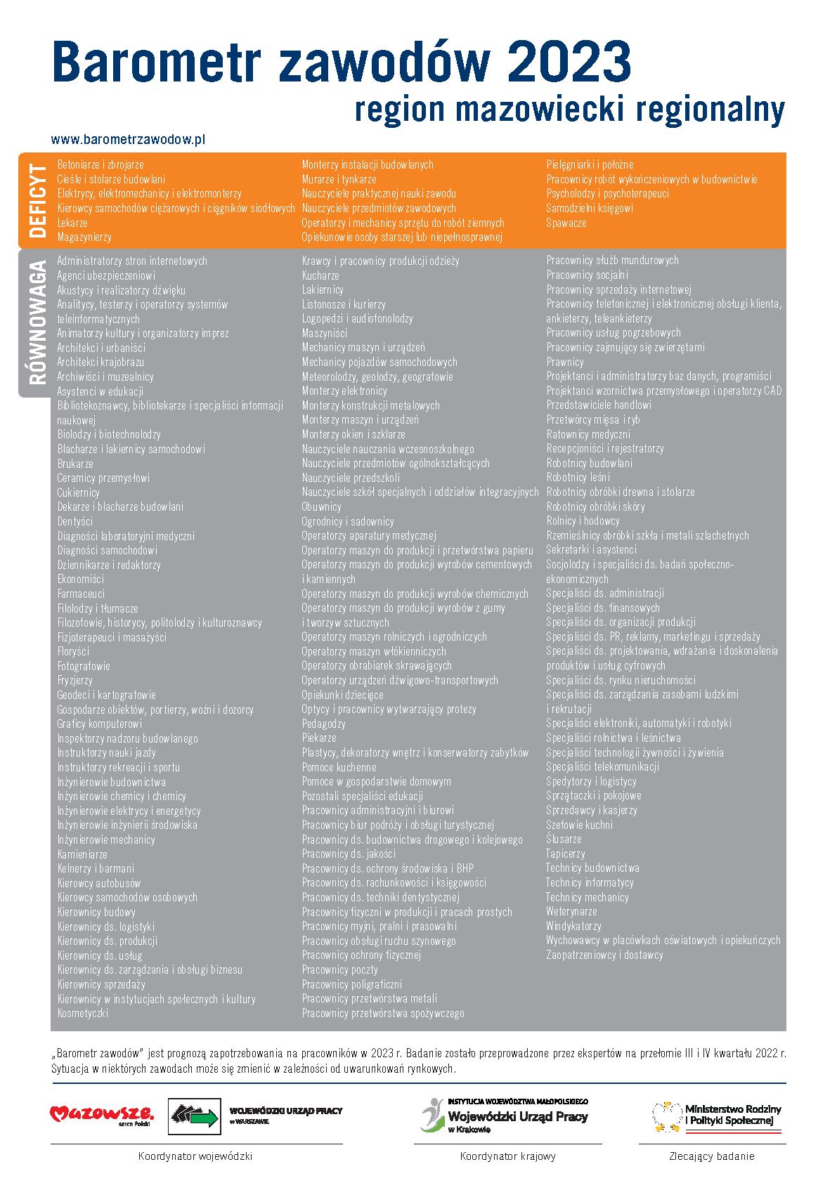 Plakat wojewódzki na rok 2023