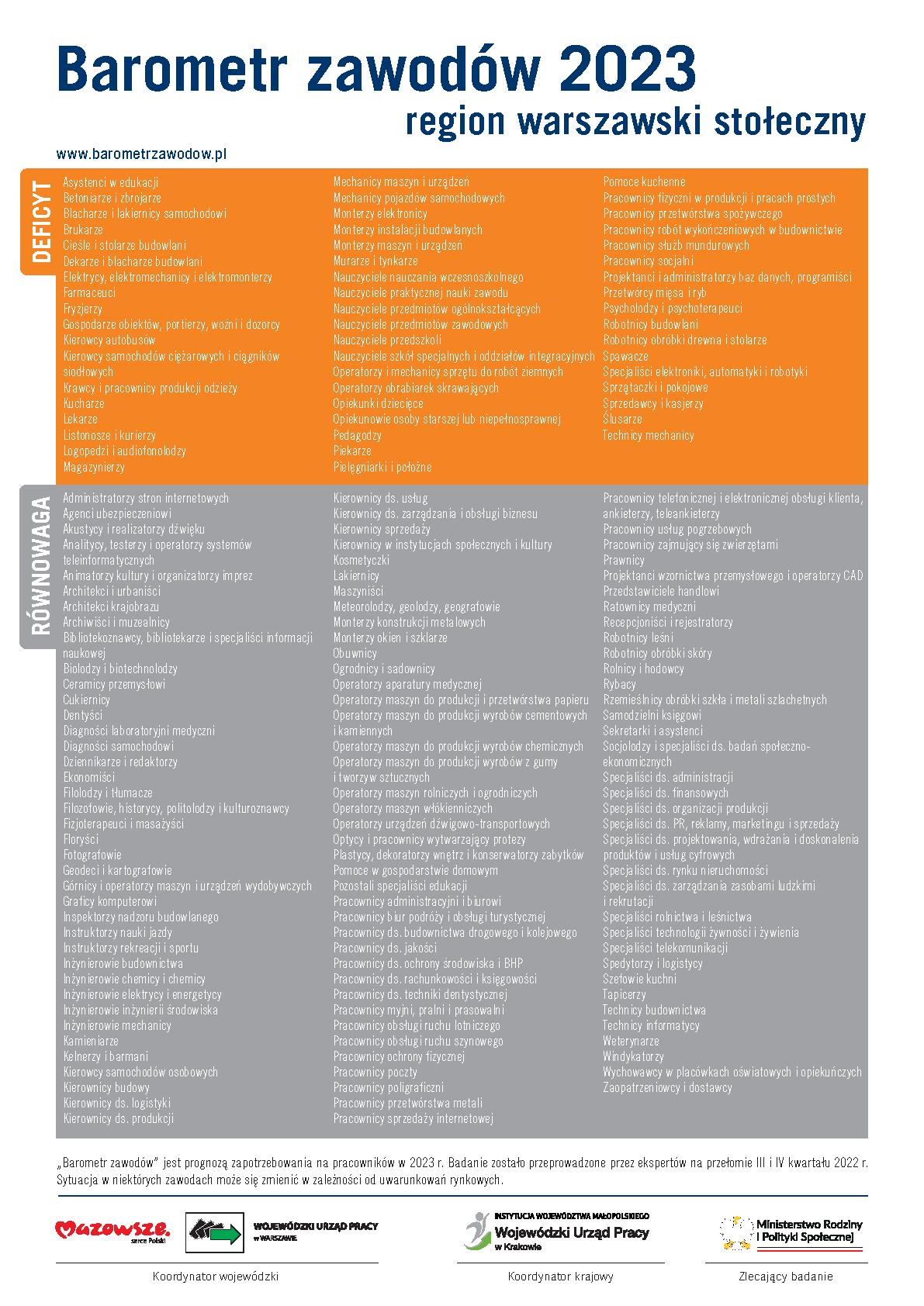 Plakat wojewódzki na rok 2023