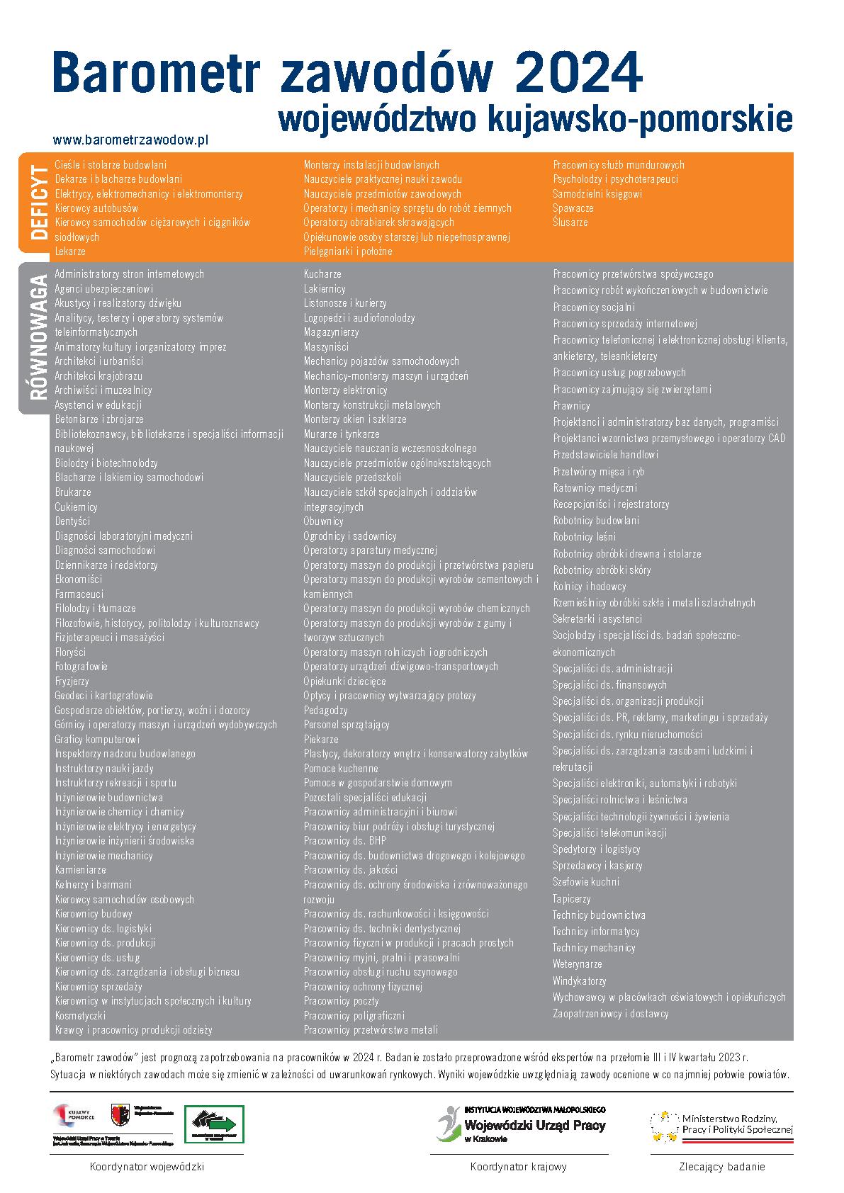 Plakat wojewódzki na rok 2024